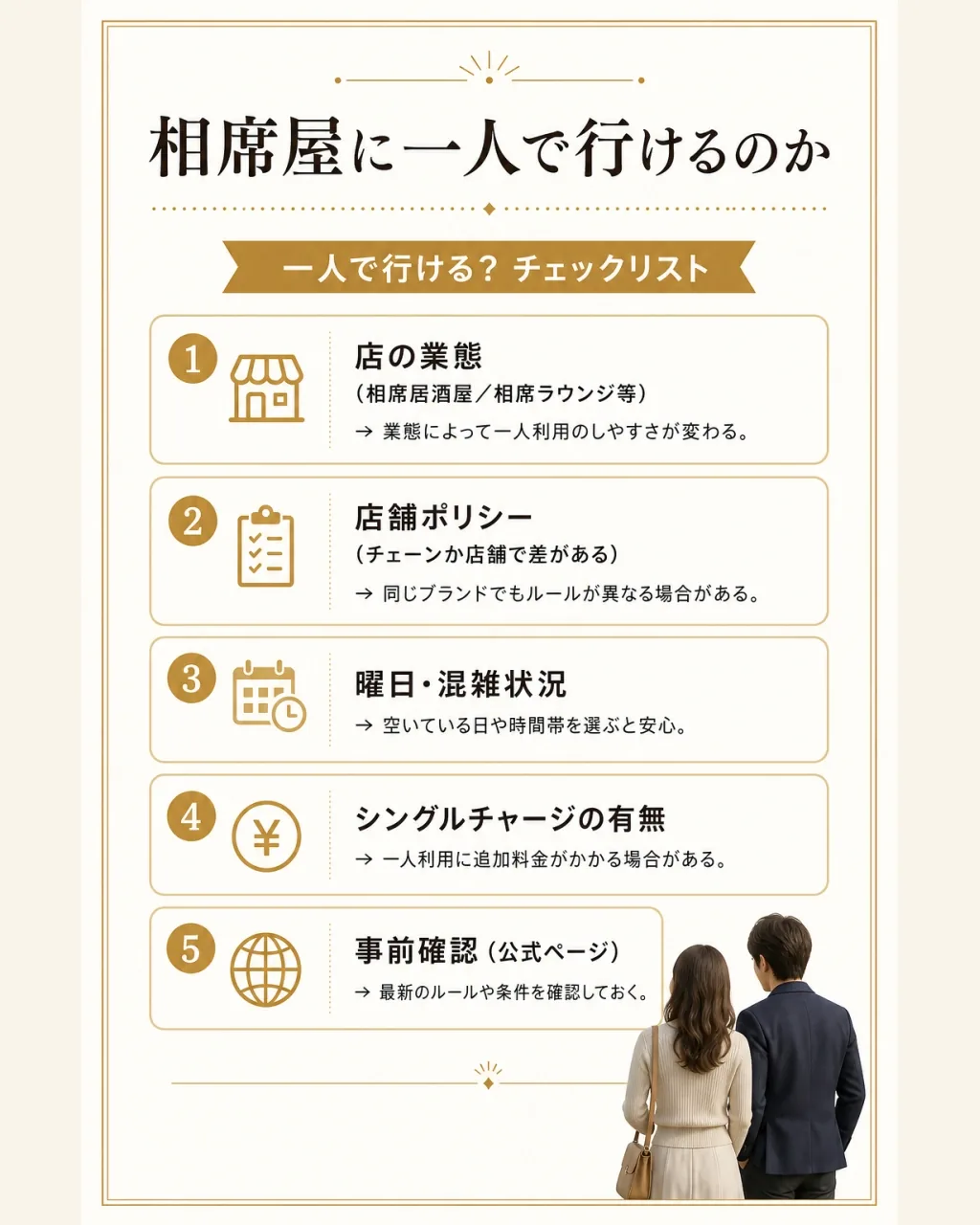 一人での来店ができるかの整理