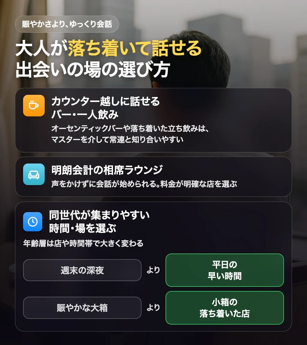 落ち着いて話せる出会いの場を選ぶときのポイントをまとめた図解