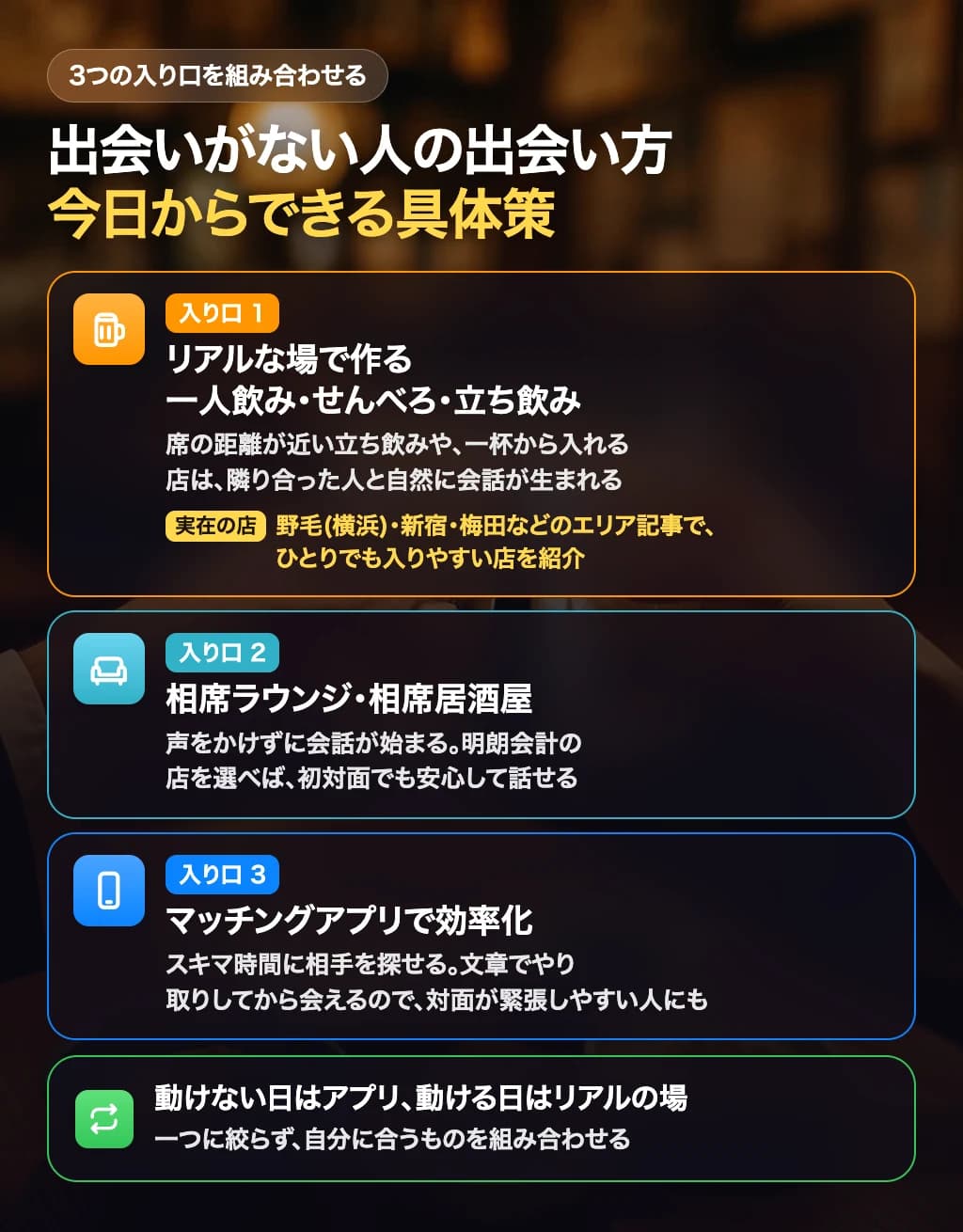 出会いがない人が今日から実行できる具体策を示した図解
