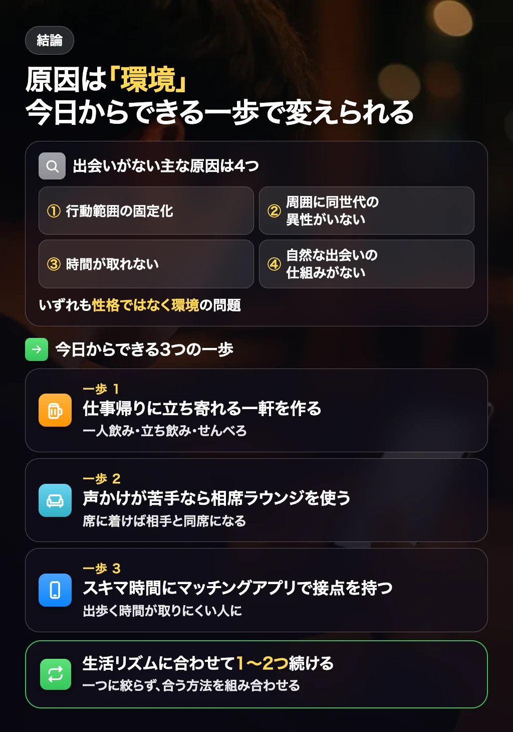 出会いがない原因は環境にあり、今日からできる一歩で変えられることを示した図解
