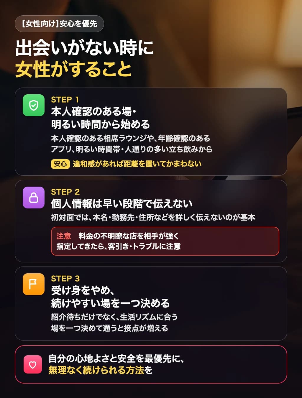 女性向けに、出会いがないときの具体的な行動を示した図解