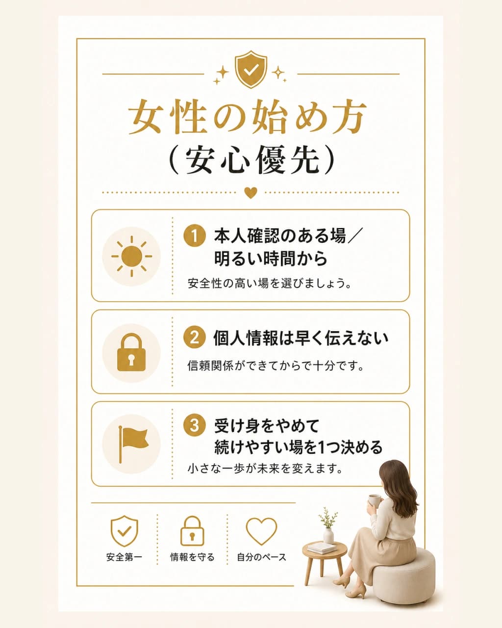 女性向けに、出会いがないときの具体的な行動を示した図解