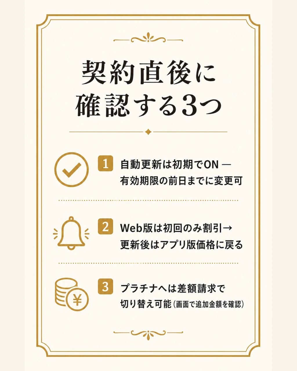 契約直後に編集部が確認した画面のチェックリストの図解