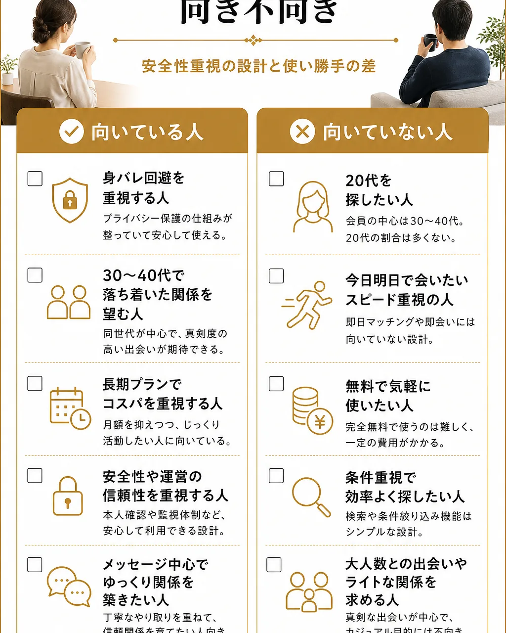 向いている人・向いていない人