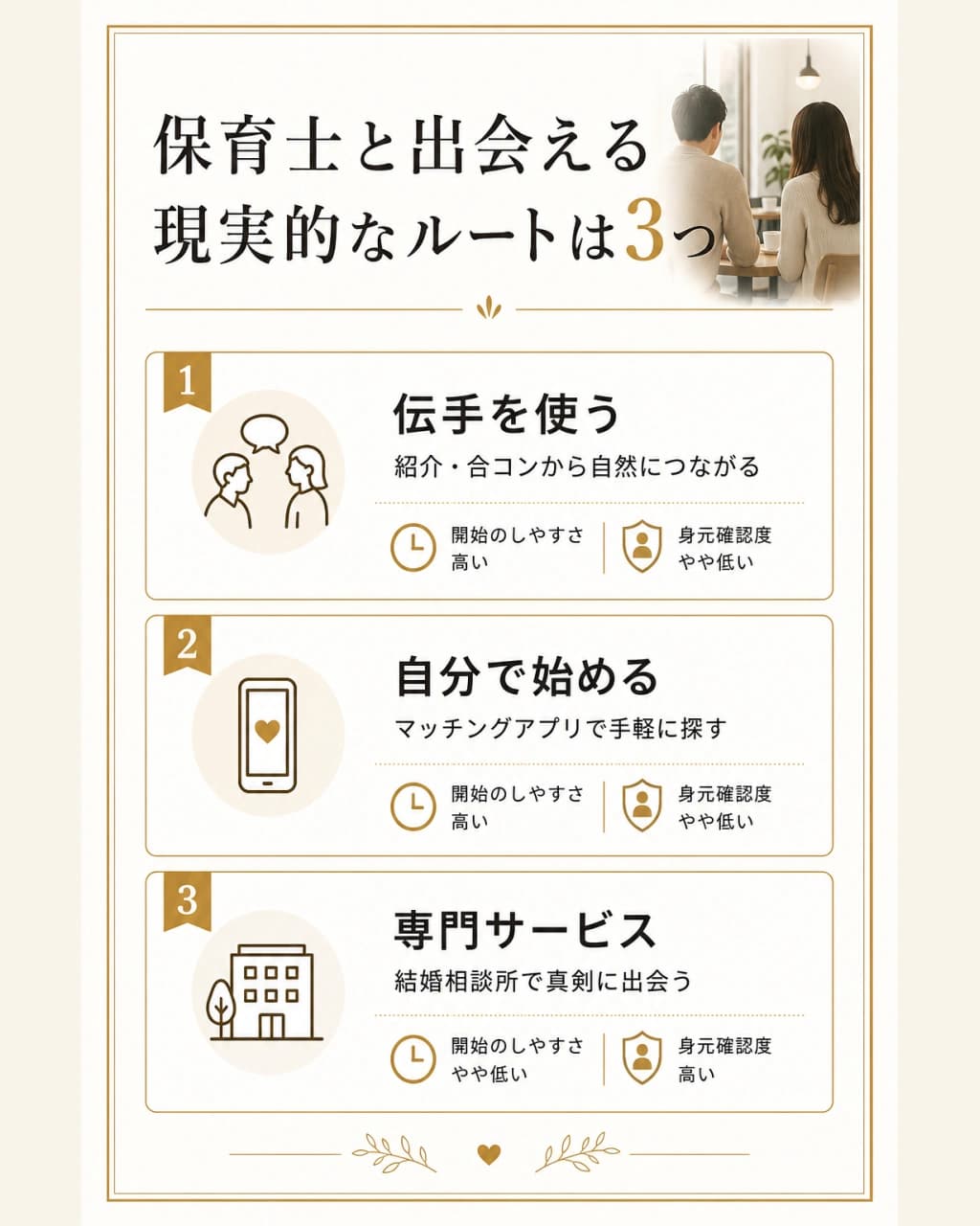保育士と出会える現実的なルートは3つ
