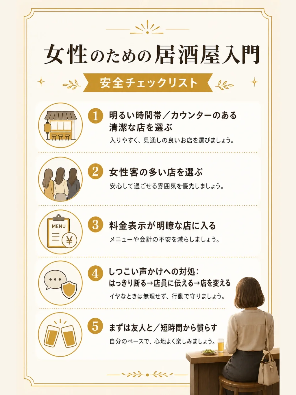 女性のための居酒屋入門
