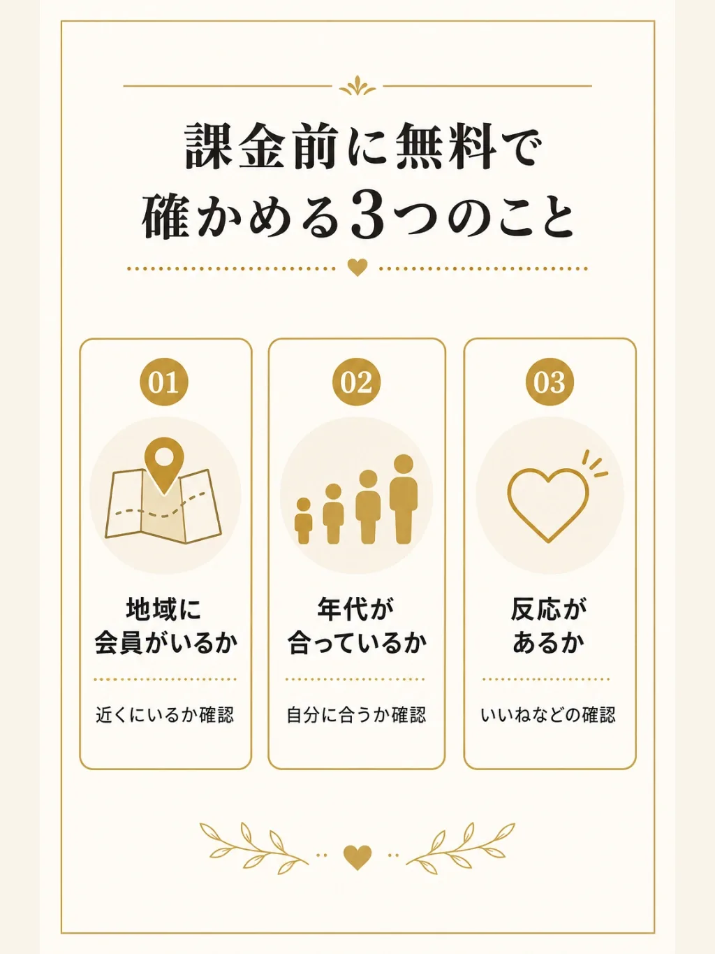 無料の範囲で確かめるべき3つのこと