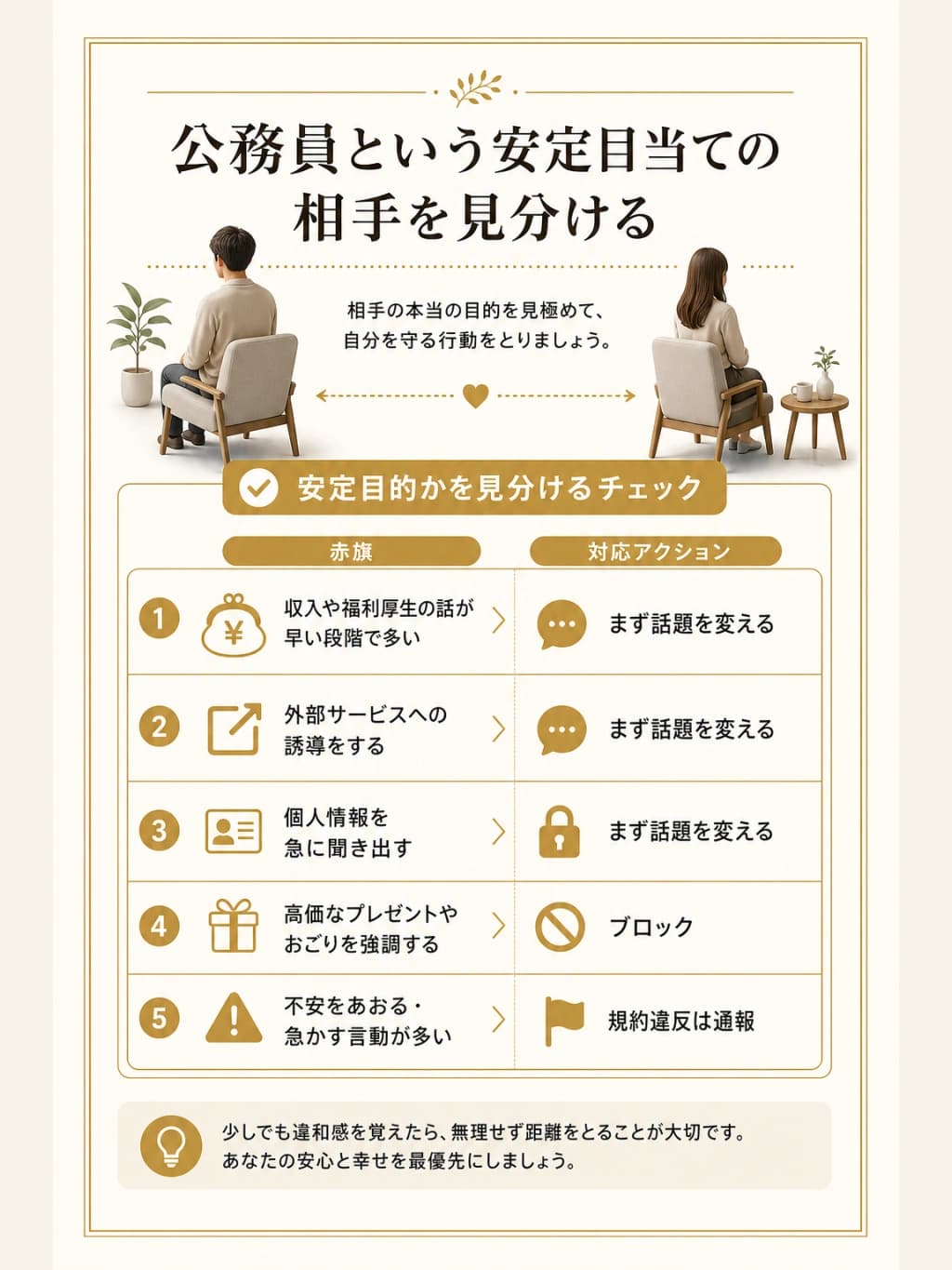 公務員という安定目当ての相手を見分ける