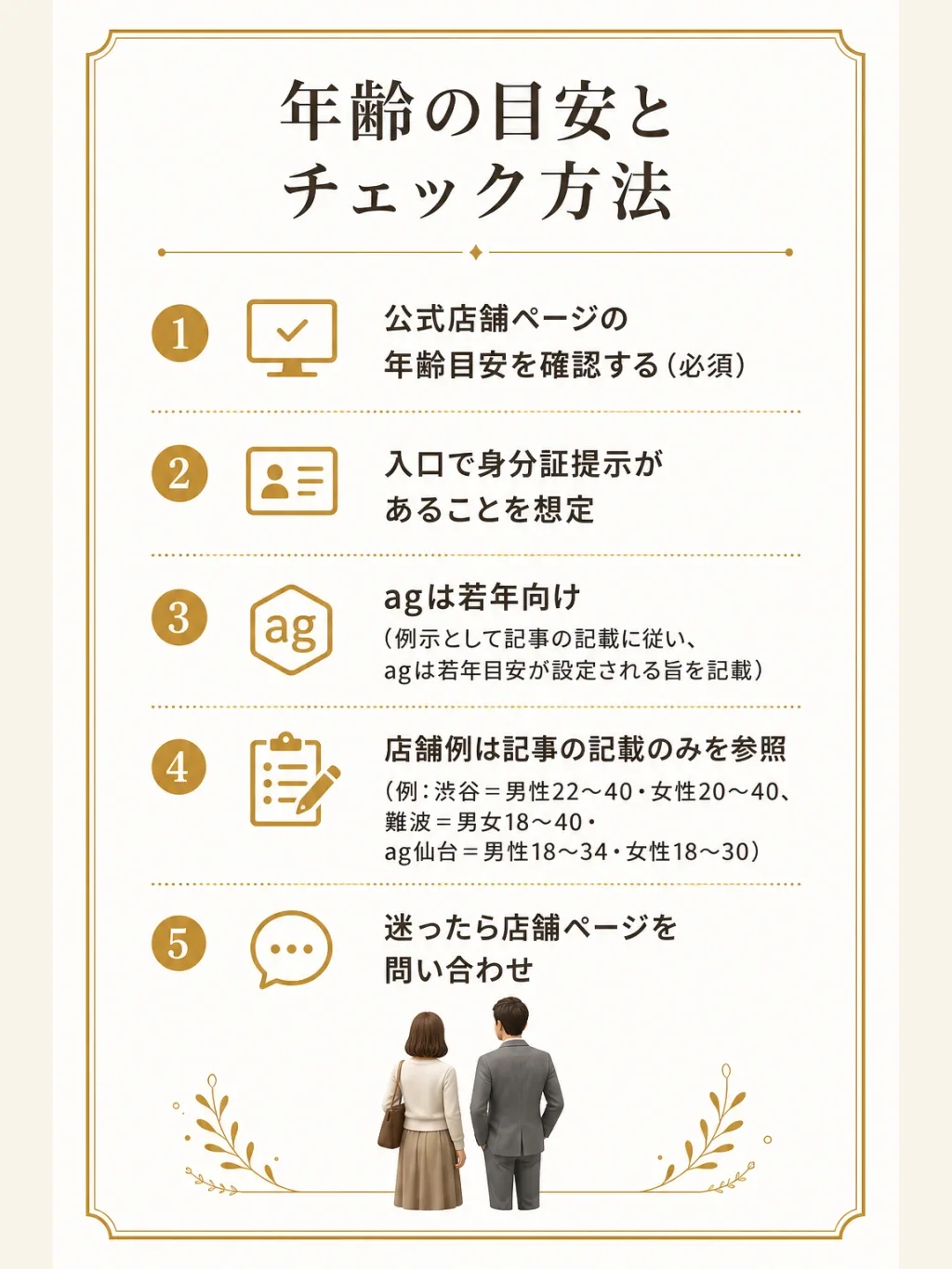 年齢の目安と確認方法
