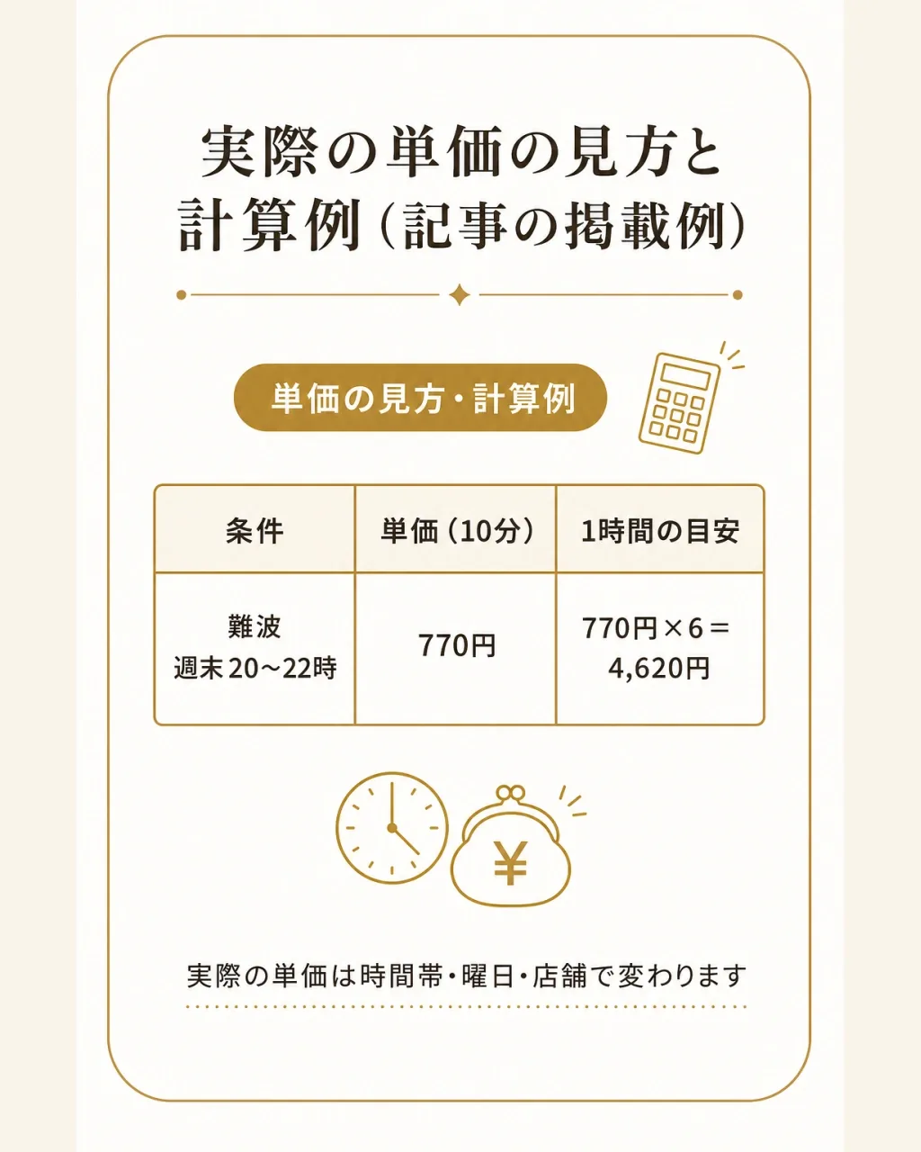 実際の単価の見方と計算例