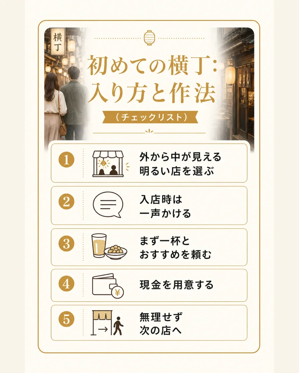初めての横丁の入り方と作法