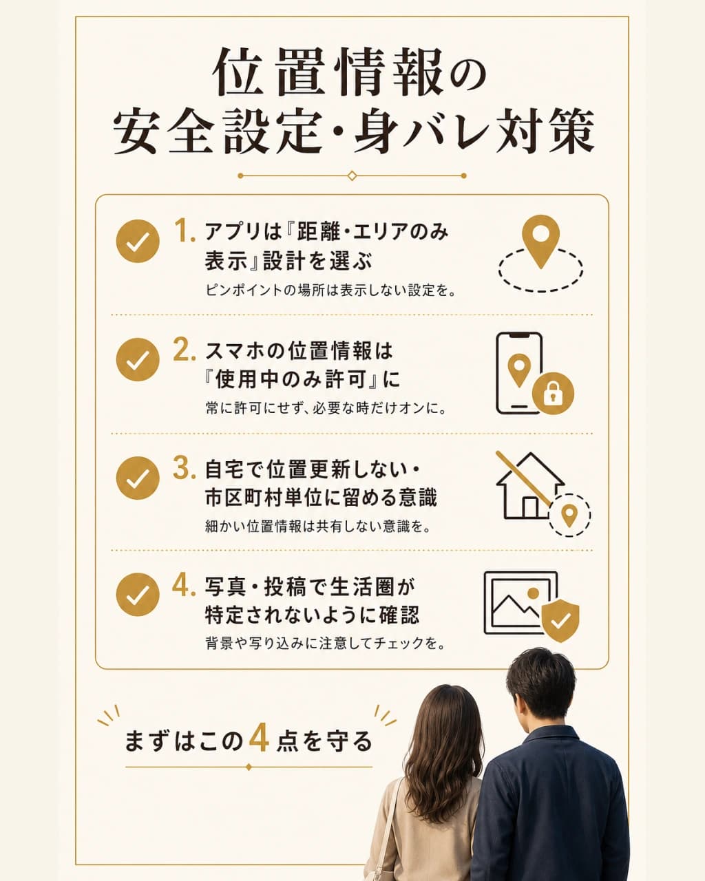 位置情報をオンにしても身元が特定されない理由と安全な設定方法を示した図解。身バレを防ぐ設定の手順をまとめている