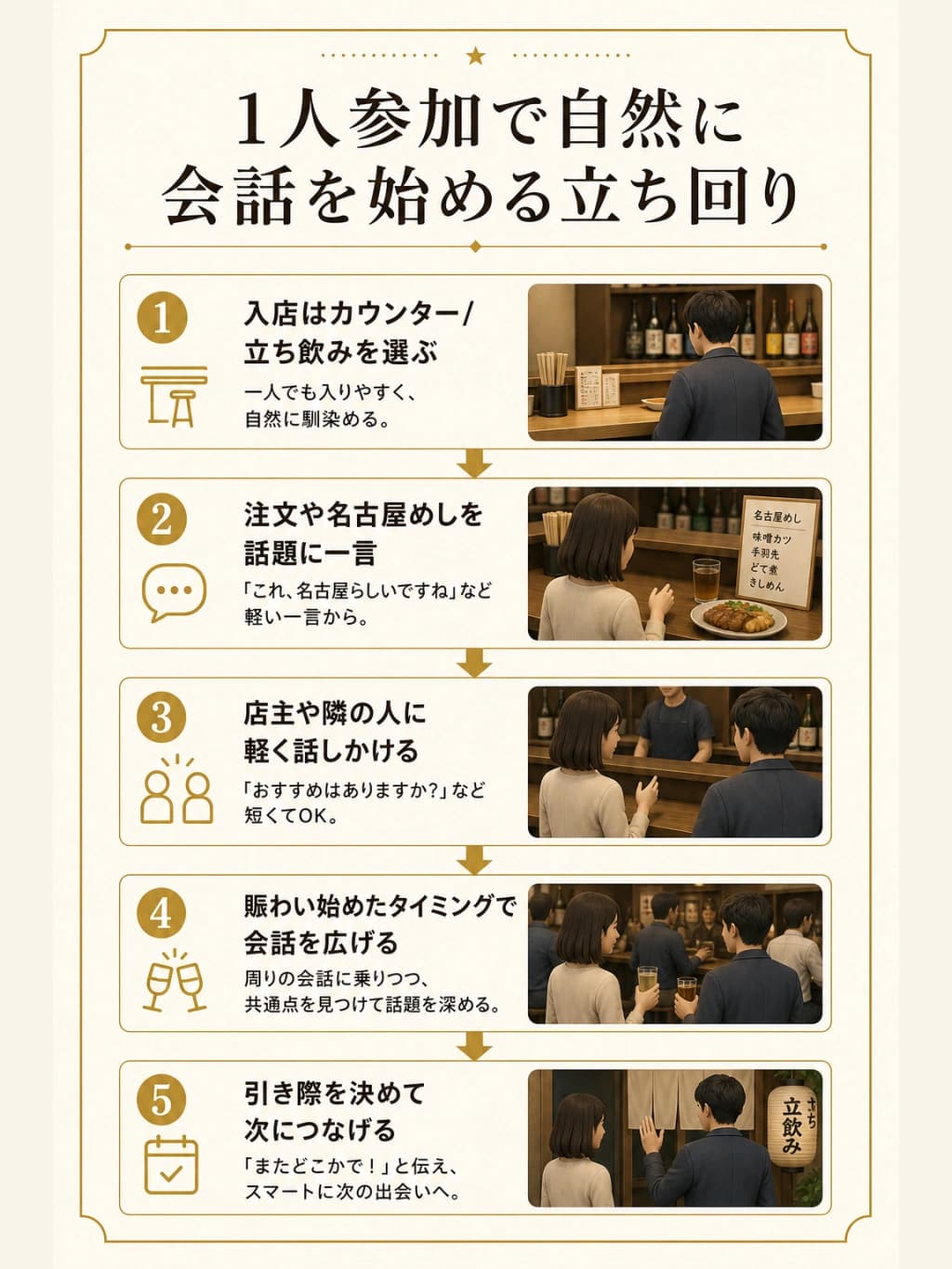 1人参加で自然に会話を始める立ち回り