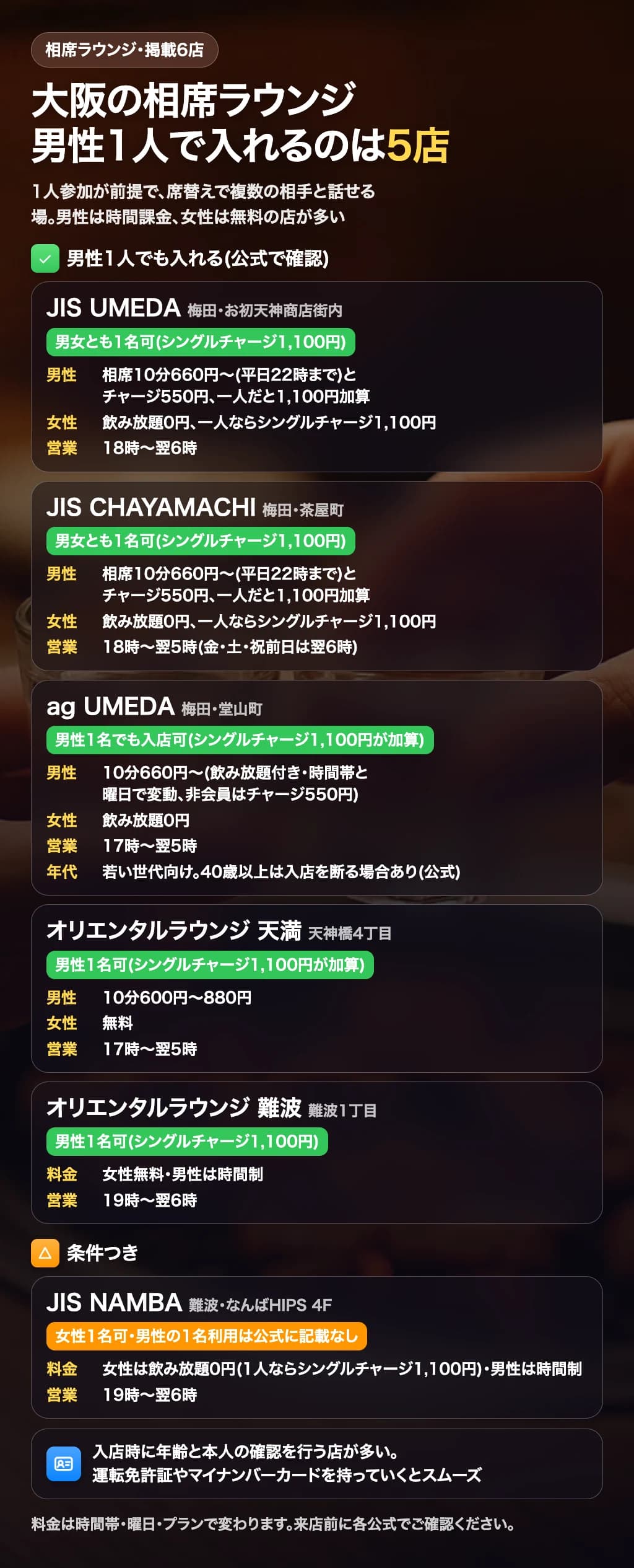 大阪の相席ラウンジ6店の比較(1人で入れるか・料金・営業時間)