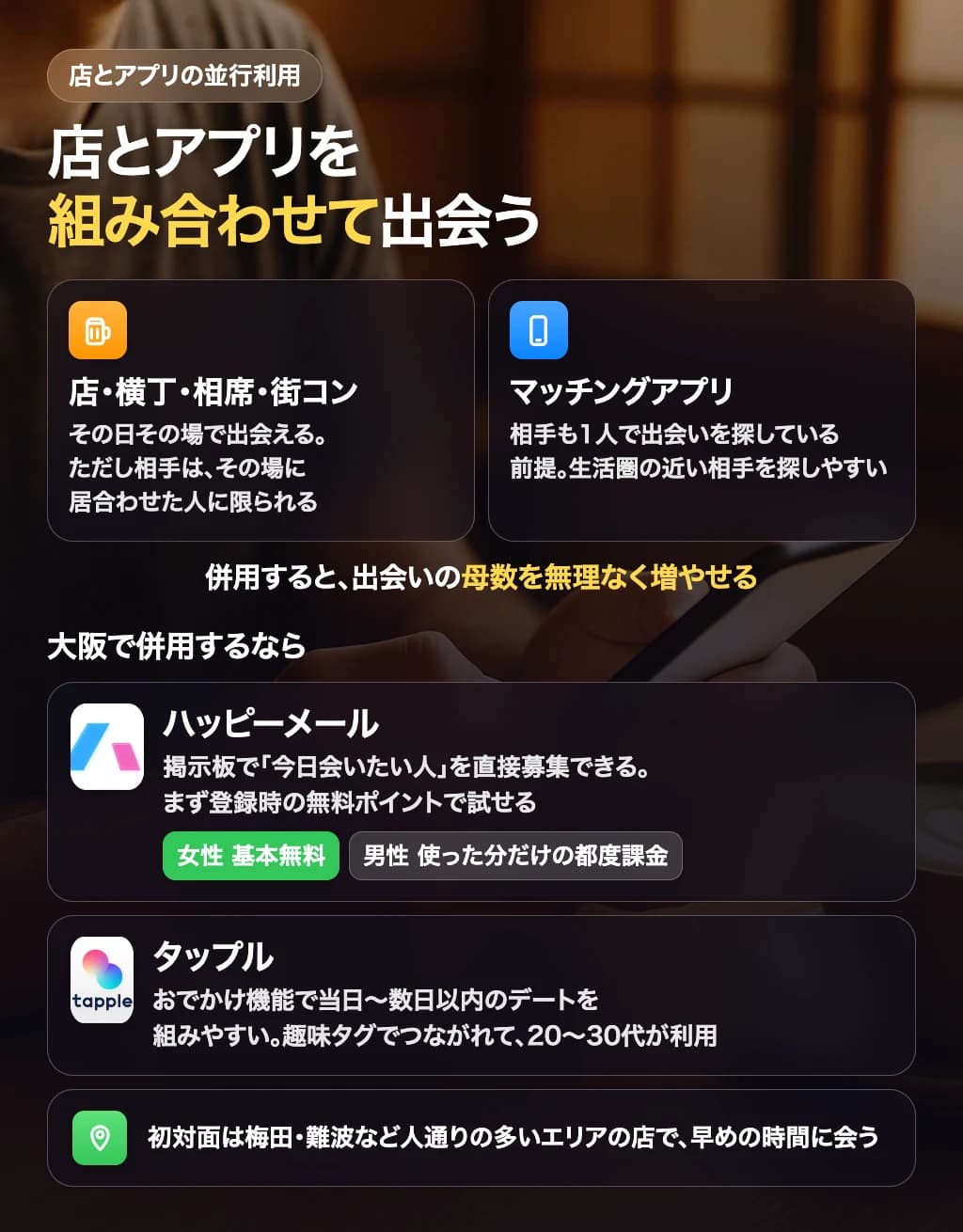 店とアプリを組み合わせて出会う(ハッピーメール・タップルの使い分け)