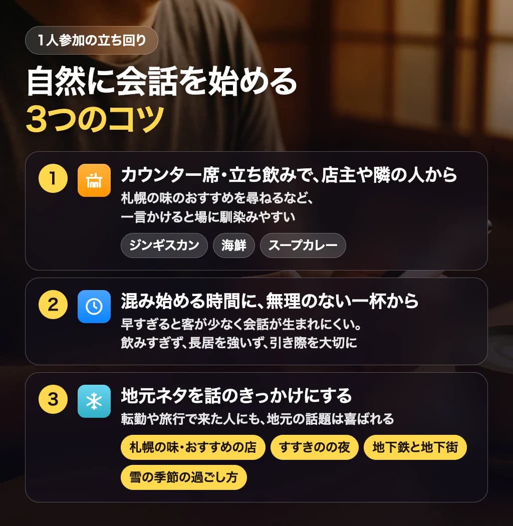 1人参加で自然に会話を始める立ち回り(ステップ)