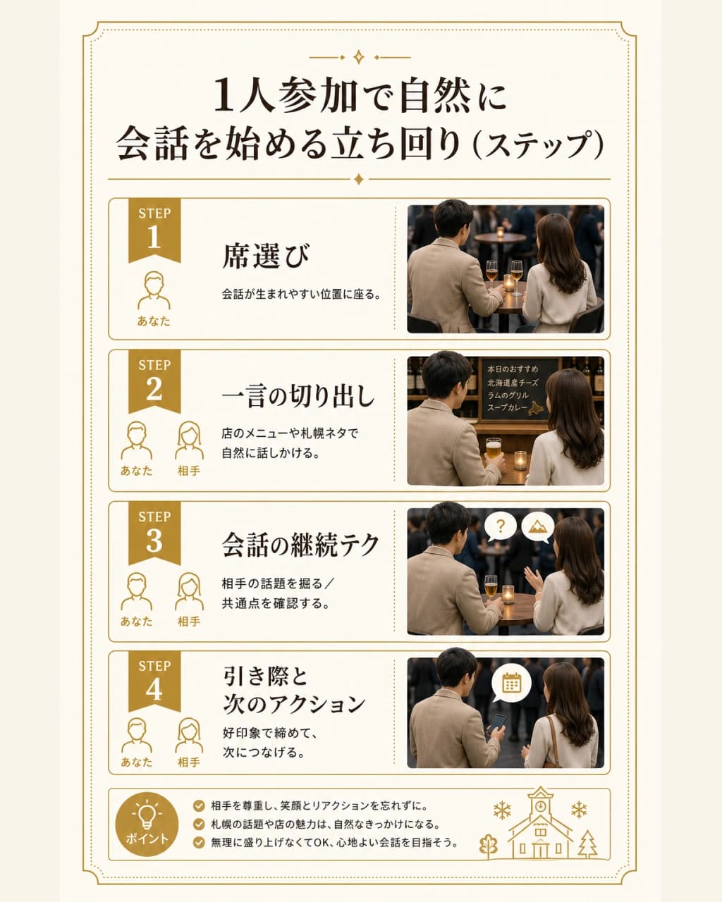 1人参加で自然に会話を始める立ち回り(ステップ)