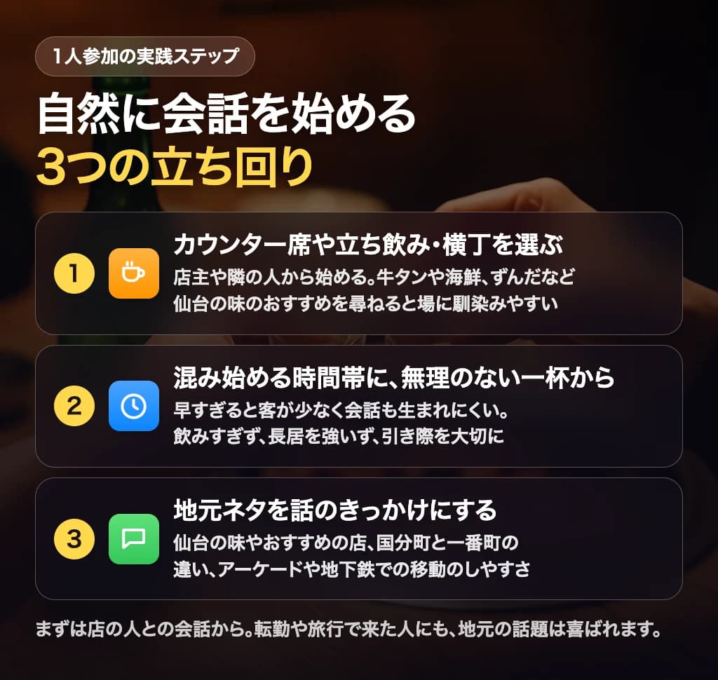 1人参加で自然に会話を始める立ち回り(実践ステップ)