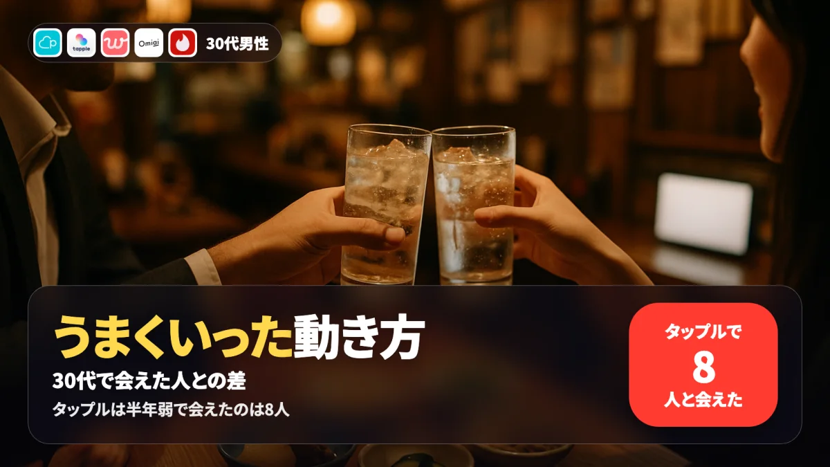 30代男性のマッチングアプリ利用がきついのかを実測で検証する記事のアイキャッチ