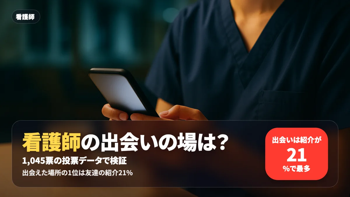 看護師の出会いを1045票の投票データで検証する記事のアイキャッチ