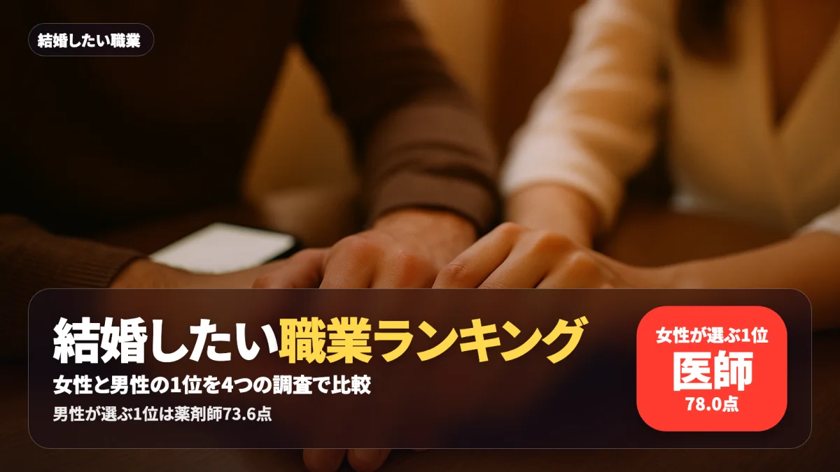 結婚したい職業ランキングを4つの調査から男女別に比較する記事のアイキャッチ