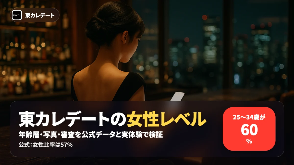 東カレデートの女性レベルが低いという評判を年齢層・職業・写真で検証する記事のアイキャッチ