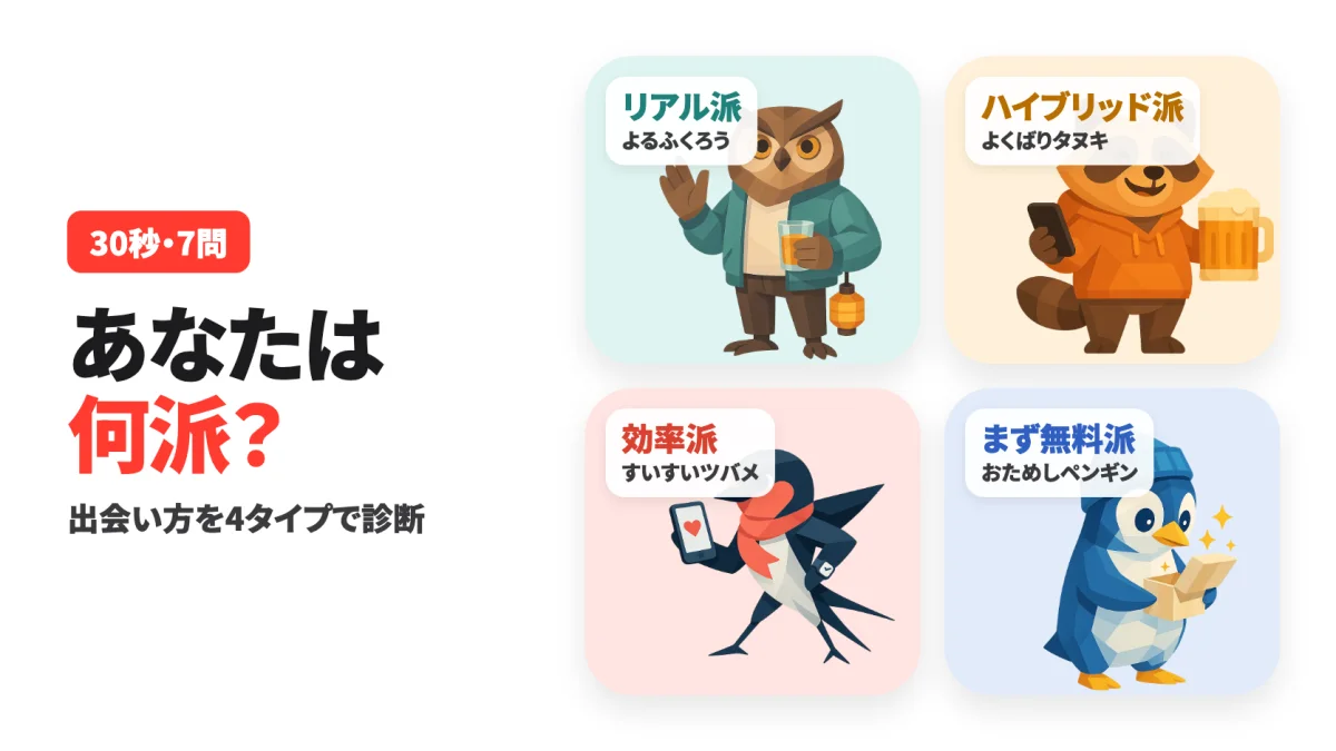 あなたに合う出会い方診断のアイキャッチ。リアル派・ハイブリッド派・効率派・まず無料派の4タイプのキャラクター